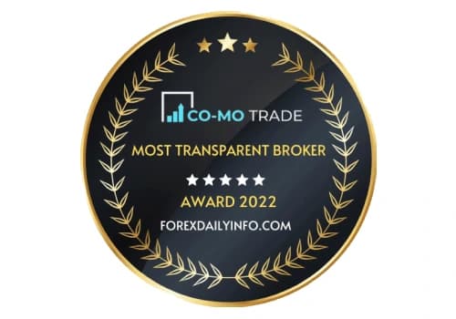 Most Transparent Broker