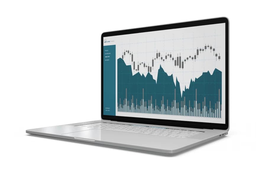 Advanced Technical Analysis