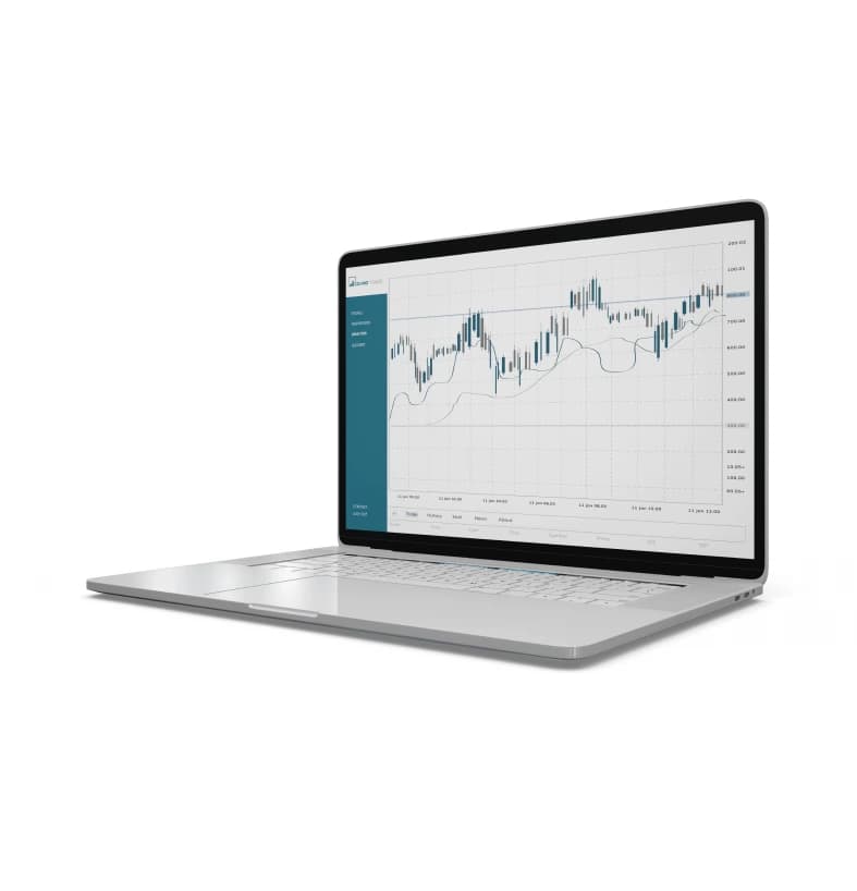 Technical Analysis