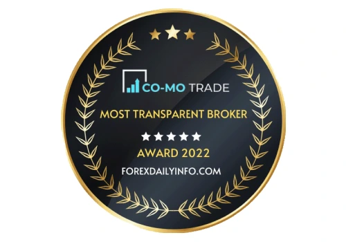 CM Globals | Most Transparent Broker Award